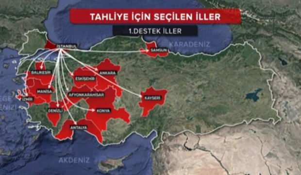 İSTANBUL İÇİN DEV DEPREM HAZIRLIĞI: TAHLİYE İÇİN GEMİLER HAZIR BEKLEYECEK