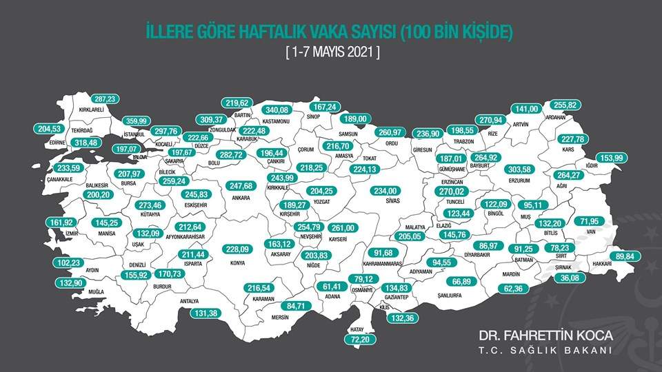 İllere göre haftalık vaka sayısı açıklandı (1-7 Mayıs 2021)