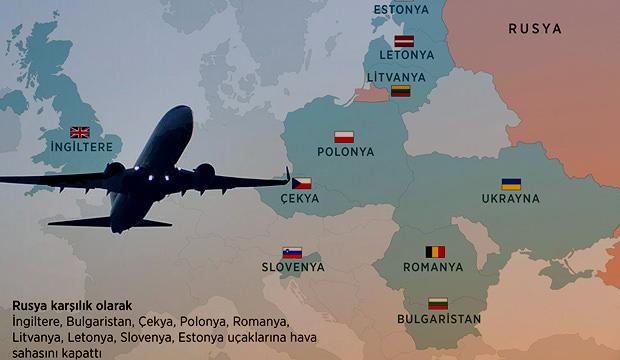 Son dakika… Rusya 4 ülkeye daha hava sahasını kapattı