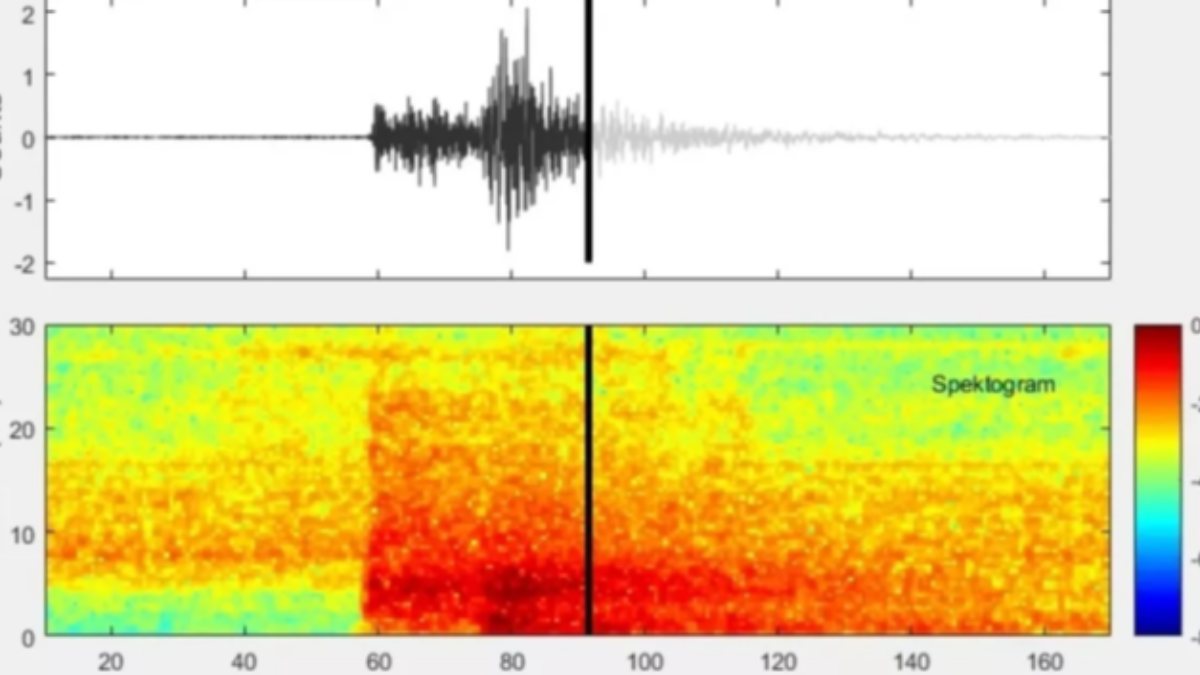 Düzce depreminin sesi kaydedildi