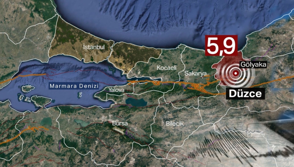 SON DAKİKA HABERİ: Düzce’de 5,9’luk deprem
